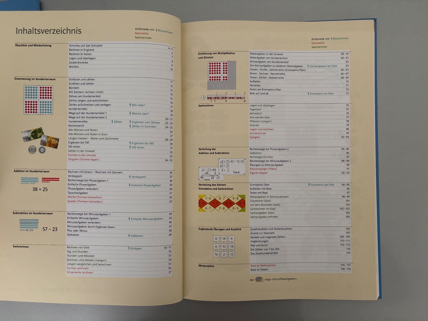 Libri: Schweizer Zahlenbuch 2 + Arbeitsheft Neu Briefversand – Nuovo e nell'imballaggio originale da Unterägeri venduto da flu_zp5d 3