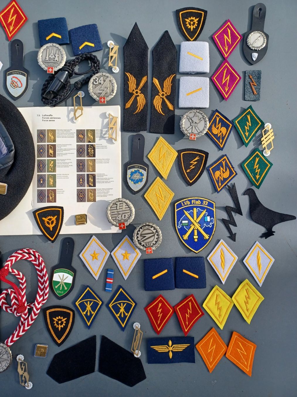 Schweizer Armee Uniformi: Lot alte Abzeichen, Flieger, Flab, Übermittlung – Usato da Horw venduto da Mikesch108 2