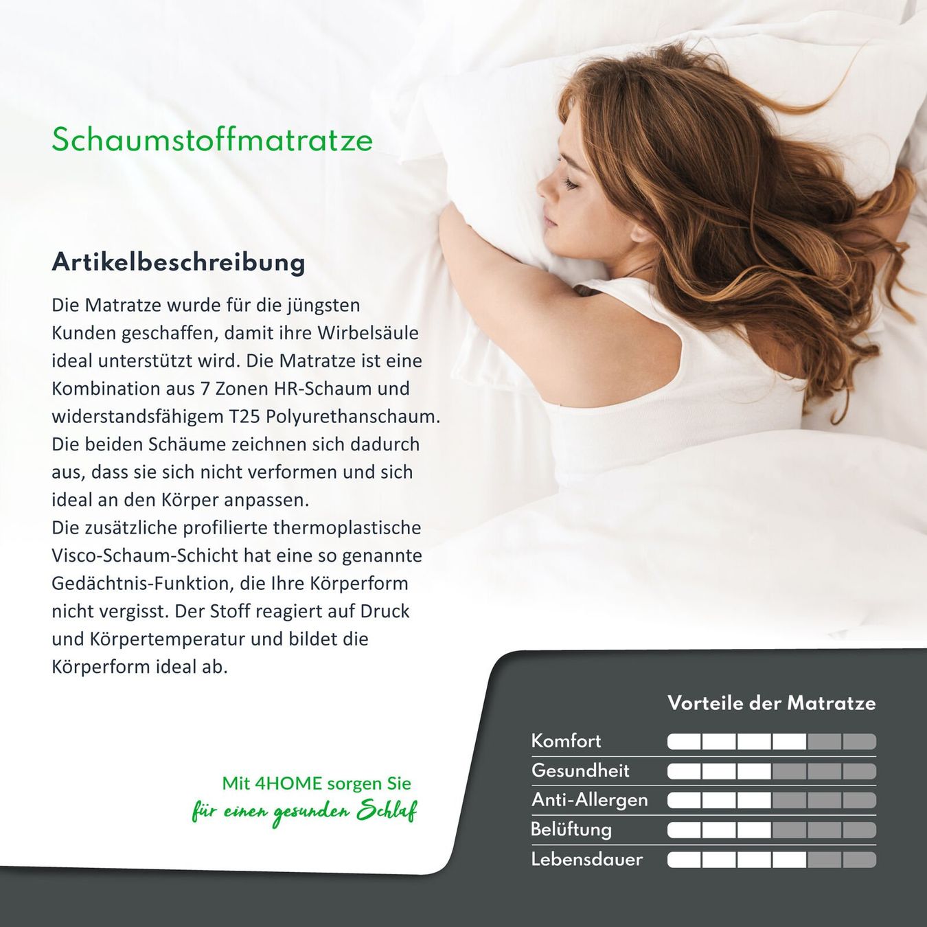 Materassi: Matratze 80x200 TAURUS - H2/H3 - 16cm – Nuovo e nell'imballaggio originale da Wallenwil venduto da toesstal-vertrieb 5