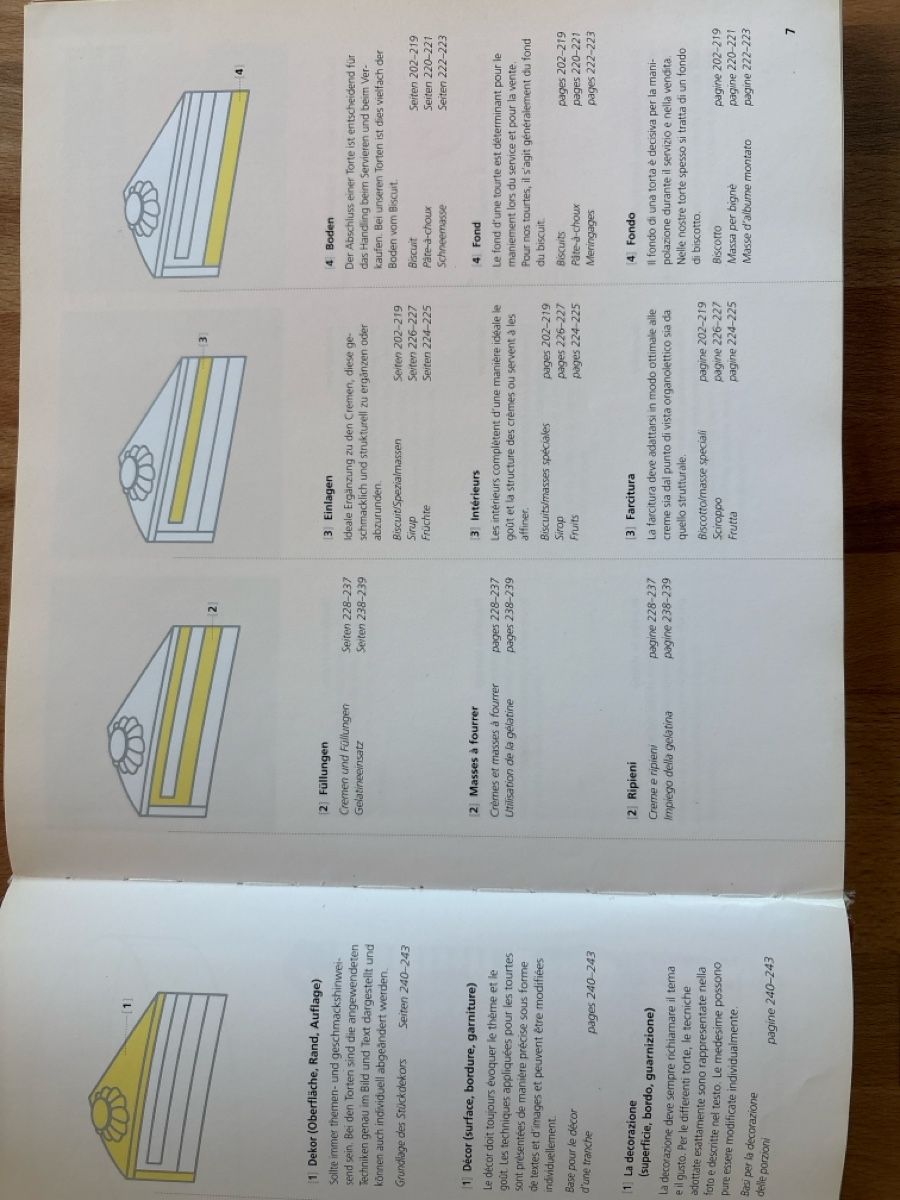 Libri: Torten – Usato da Hirschthal venduto da Heimo8 1