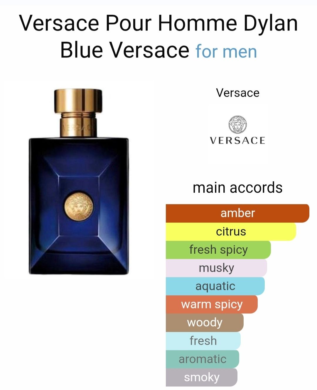 Versace Parfum & Eau de Toilette: Versace Dylan Blue for men – Neu (gemäss Beschreibung) aus Utzigen von DRAGONY23 2