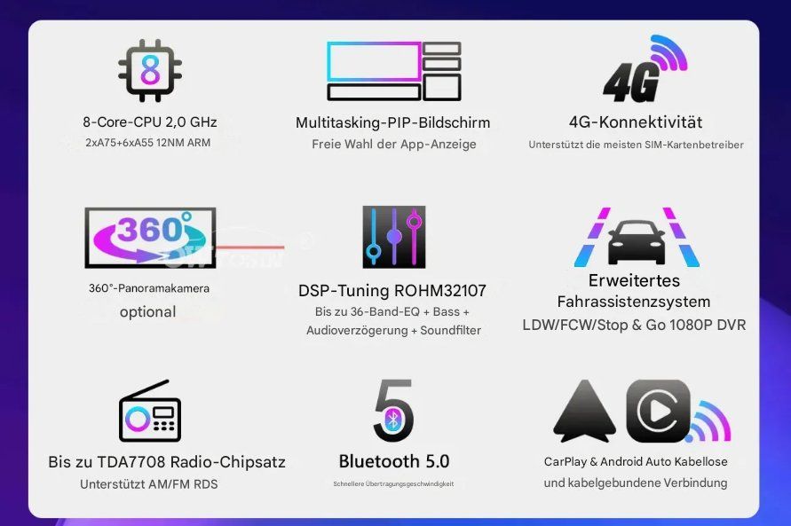 Sistemi audio & multimediali: VW Touareg 7L & Multivan T5 (2003-2015) Multimedia Player – Nuovo e nell'imballaggio originale da Chur venduto da shop.chur 6