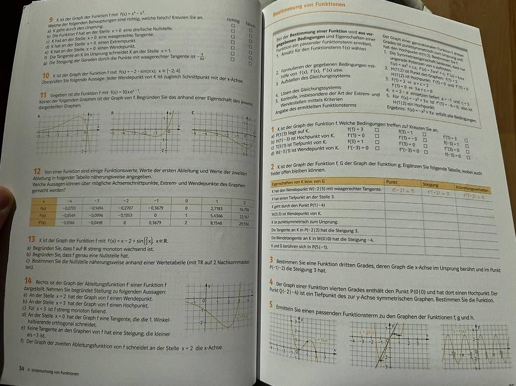 Livres: Lambacher Schweizer Mathematik Analysis Trainingsheft – D'occasion à Zug par jonasg 2