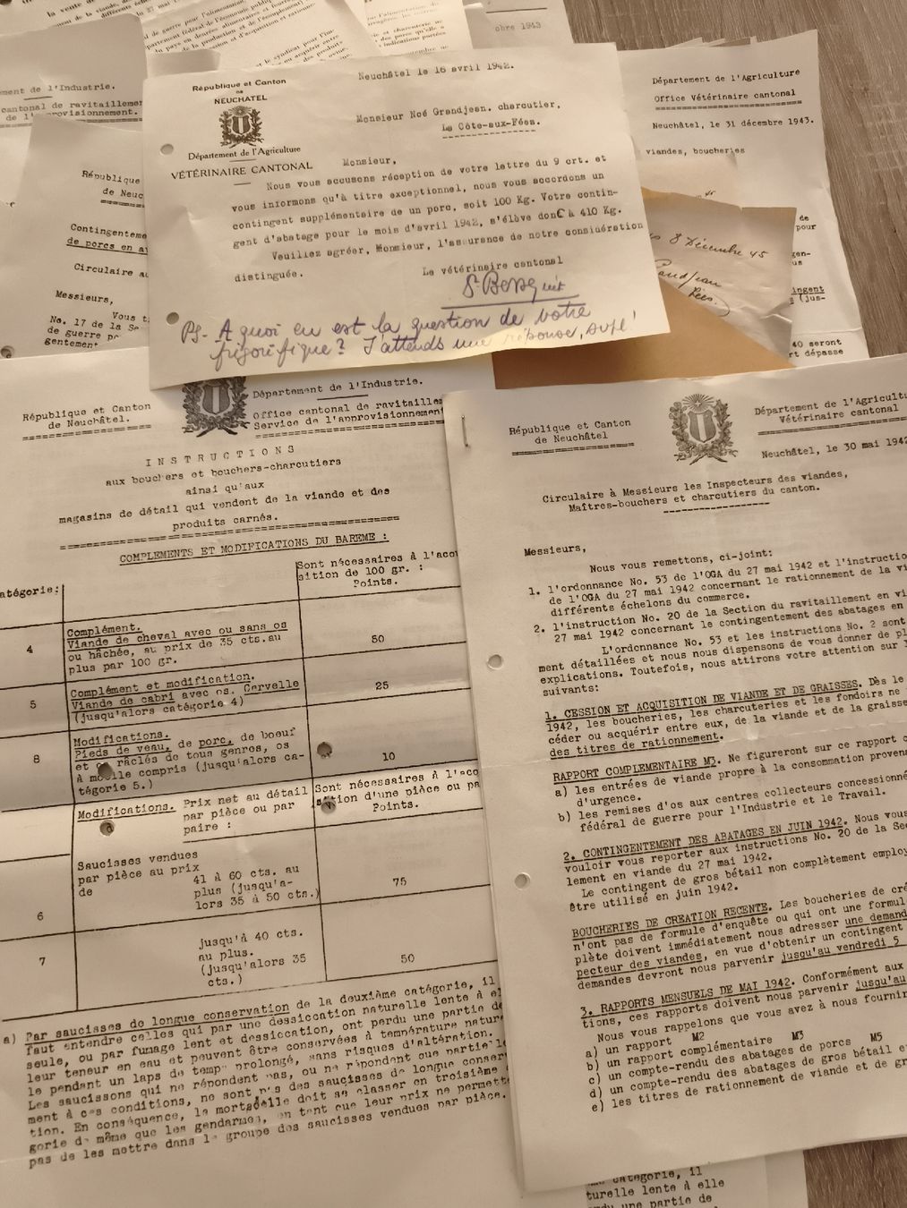 Dokumente: Lot documents administratifs anciens 1941-45 – Gebraucht aus Prilly von jor_x27s 2