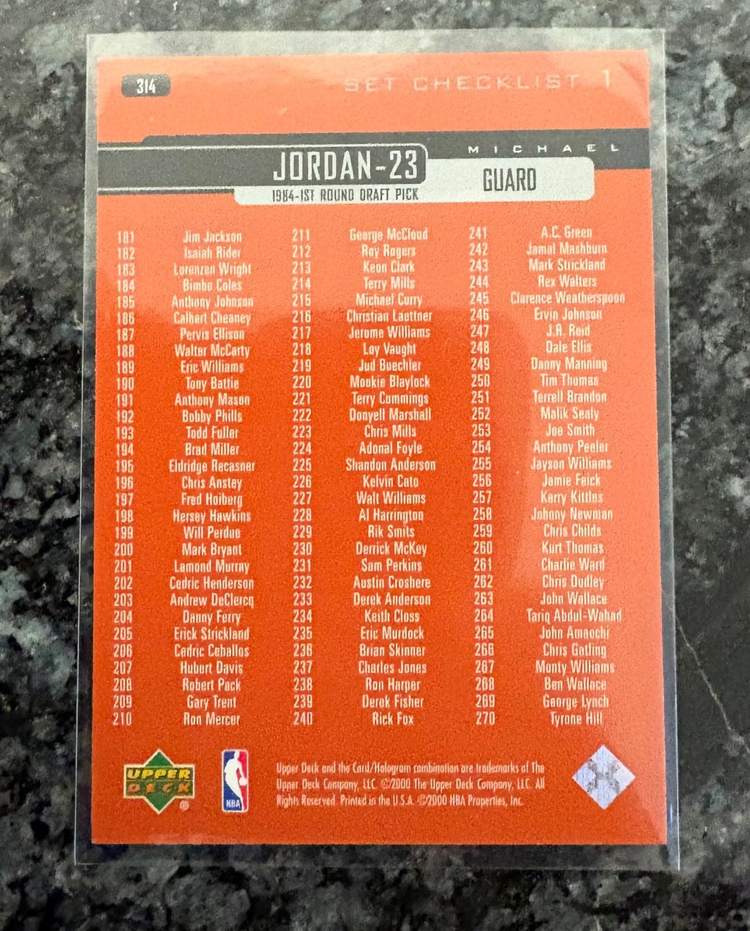 Nba Carte collezionabili: NBA Michael Jordan Upper Deck 99/00 Checklist Card – Nuovo (secondo la descrizione) da Muttenz venduto da joba23 1