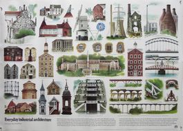 Poster: Everyday industrial architecture