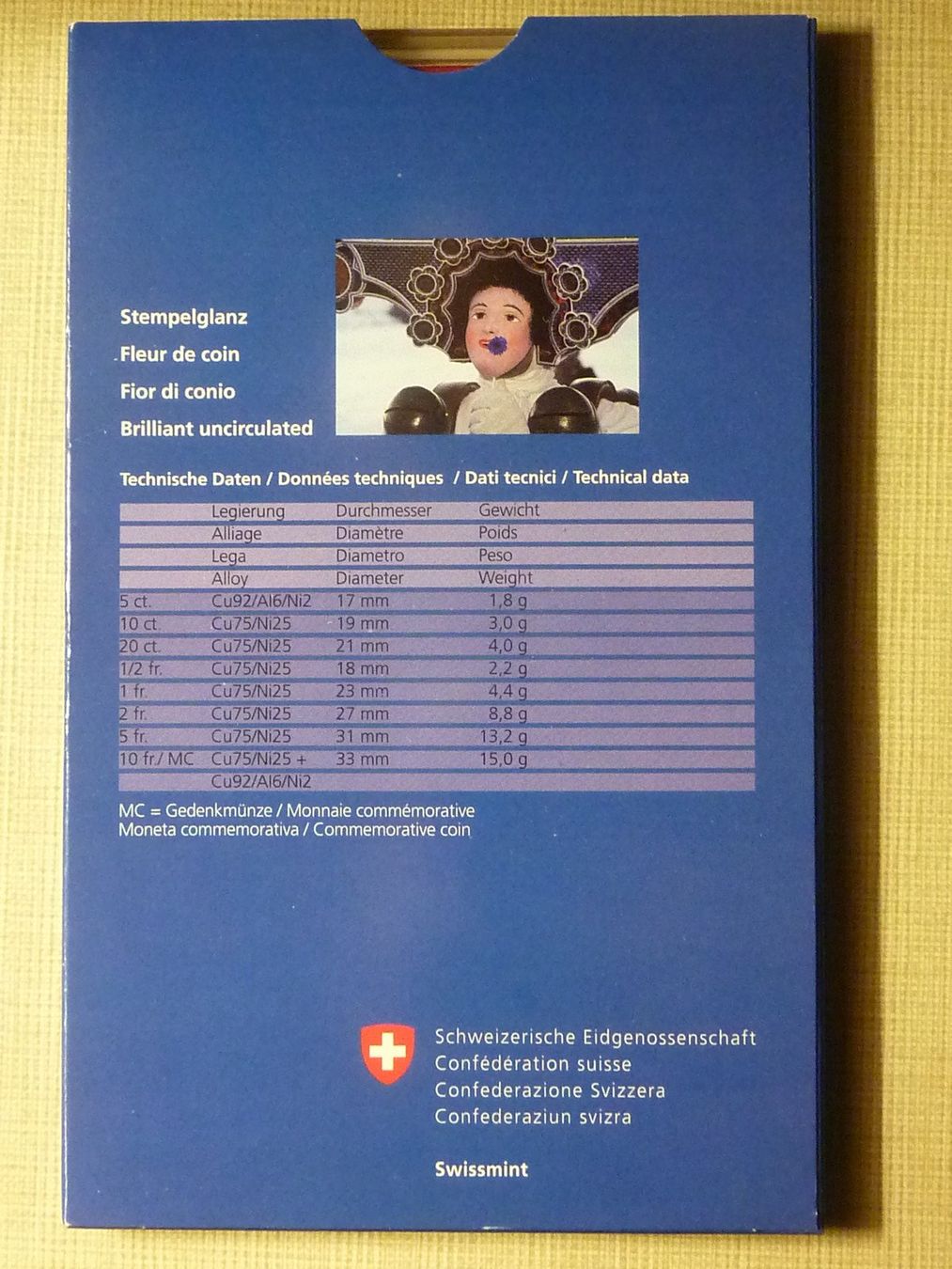 Tutti le monete: Schweizer Münzsatz 2013  Stempelglanz – Nuovo e nell'imballaggio originale da Seon venduto da aee_7gpz 3