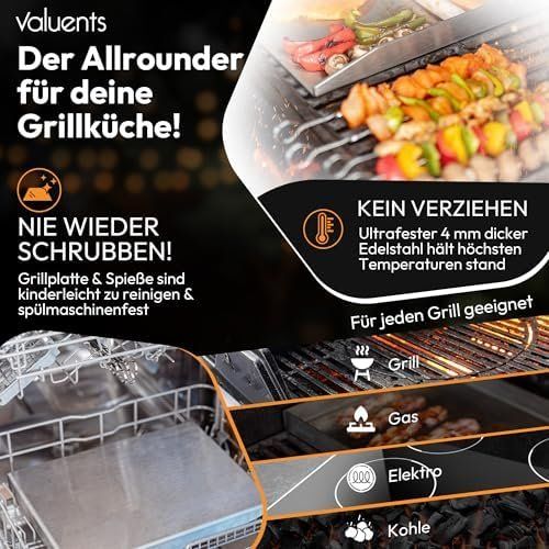 Griglie: Grillplatte – Nuovo e nell'imballaggio originale da Hundwil venduto da pac_6jh8 5