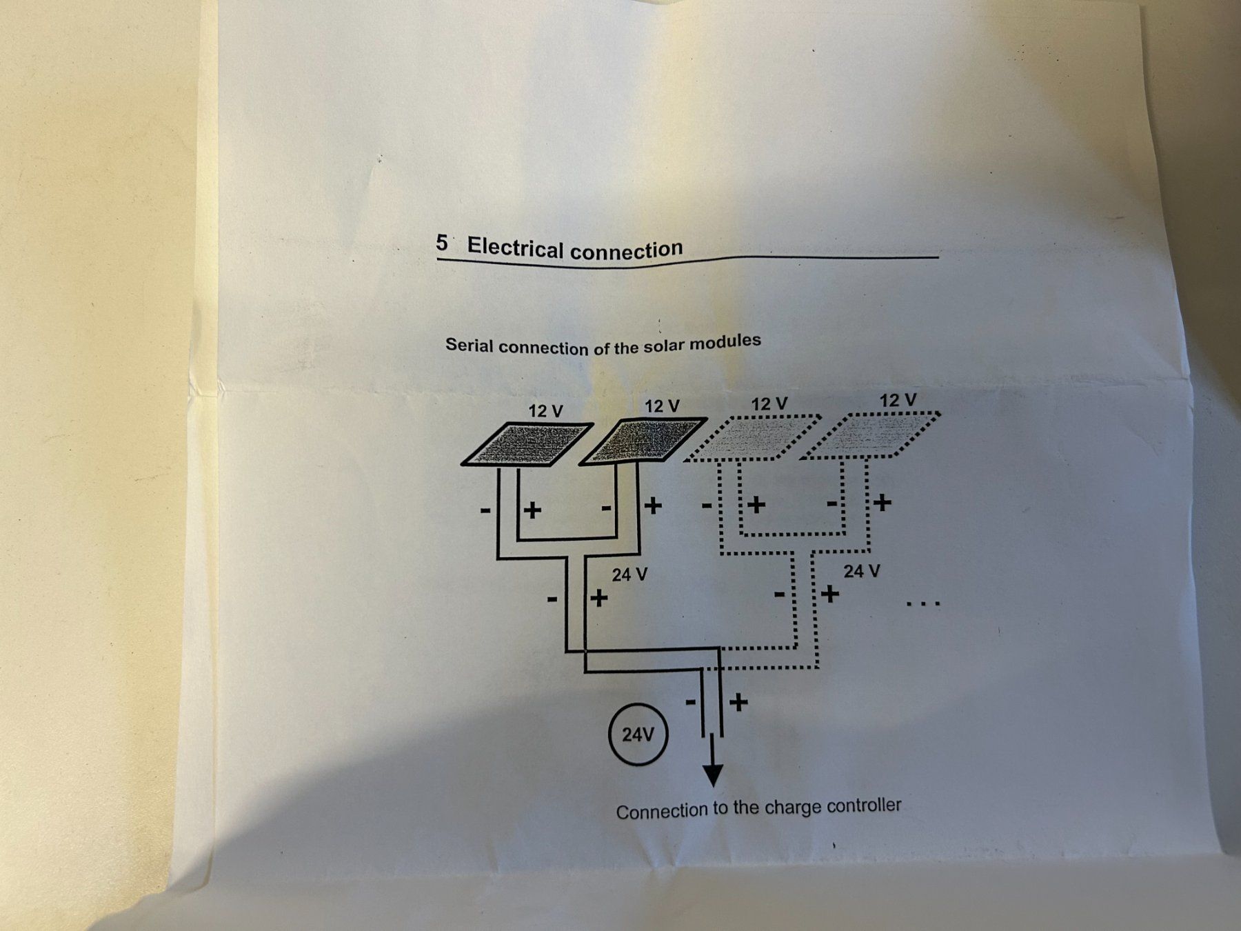 Solargeräte und Solarprodukte: Solarpanel SPV Module, Typ: L-1270, Jahr 2004/2005, Top! – Neu und originalverpackt aus Root von Mpcshop 4