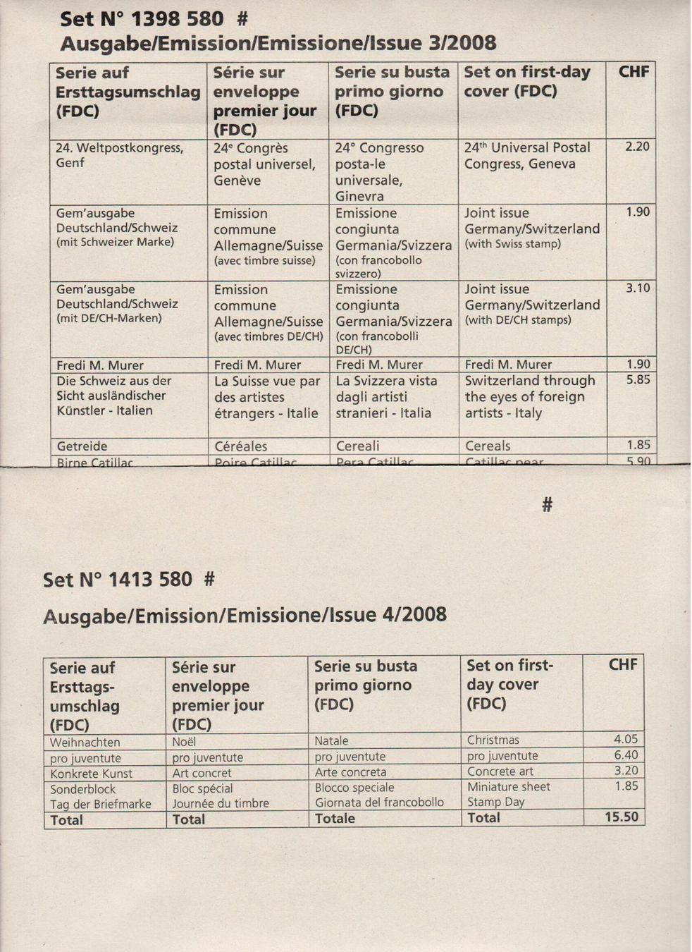 Alle Briefmarken: FDC 2008 – Gebraucht aus Wolhusen von Curver9 1