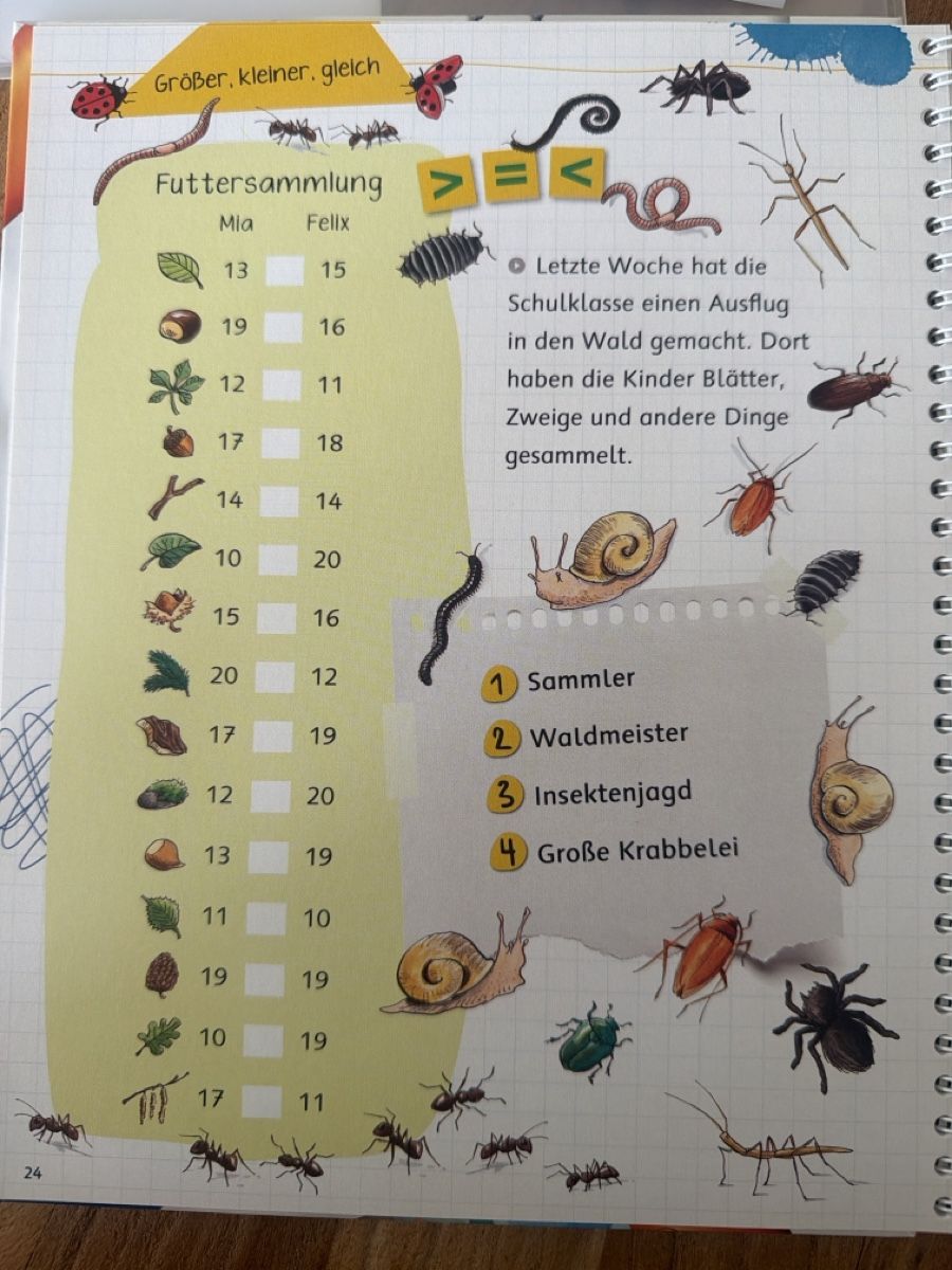 Libri: Tiptoi Mathe 1. Klasse – Usato da Meggen venduto da Mala17 3