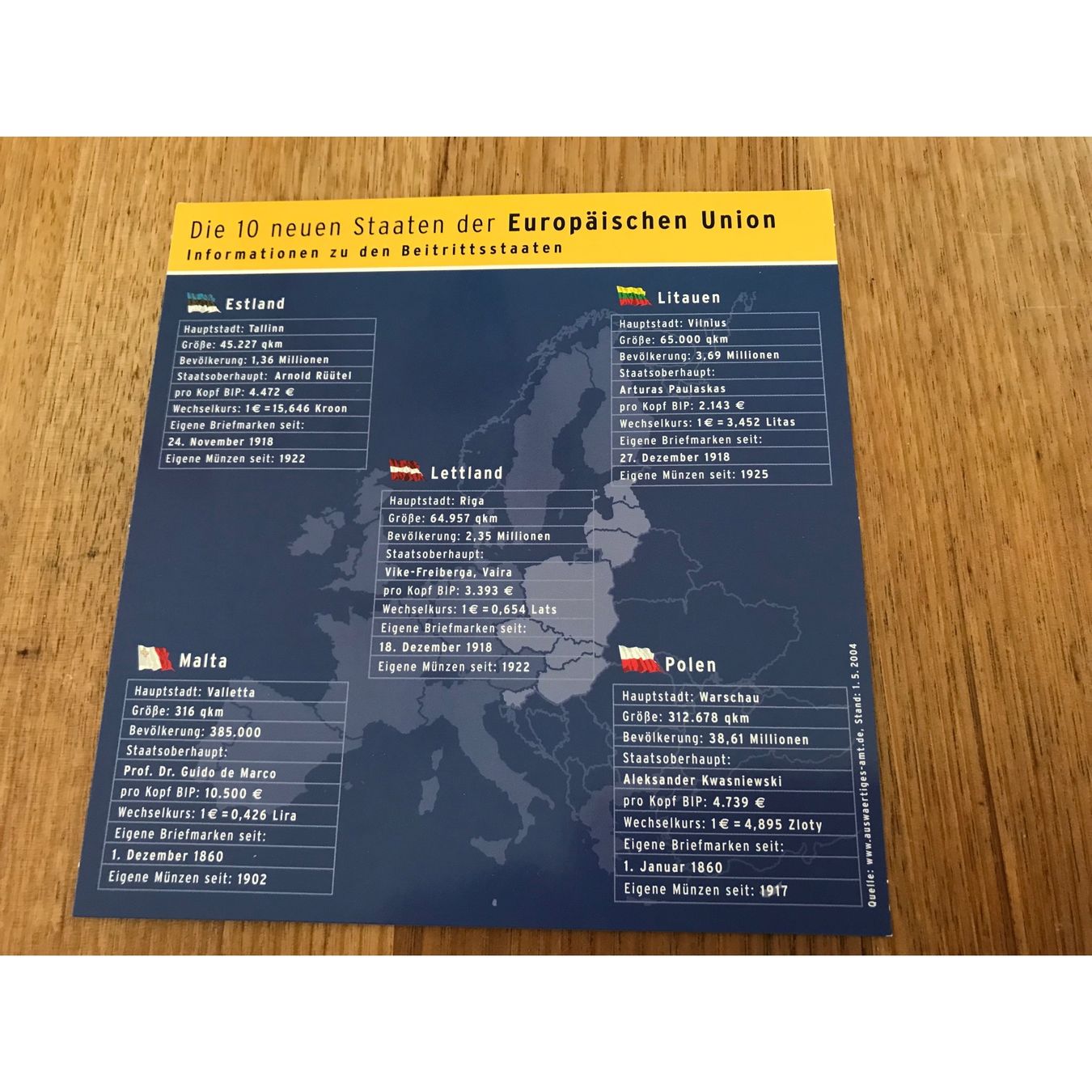 Alle Münzen: 10 Neue EU-LÄNDER : Münz & Briefmarken Set 1.5.2004 – Neu (gemäss Beschreibung) aus Hugelshofen von seagull 8