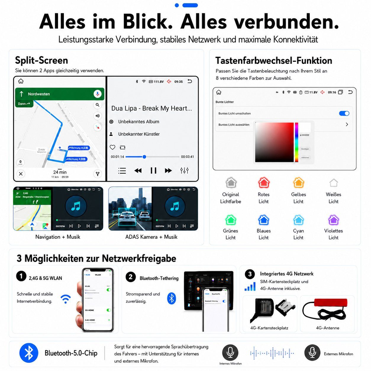 Navigationsgeräte: Audi A1 Android Blidschirm Carplay RDS Autoradio – Neu und originalverpackt aus Chiasso von online.shop 5