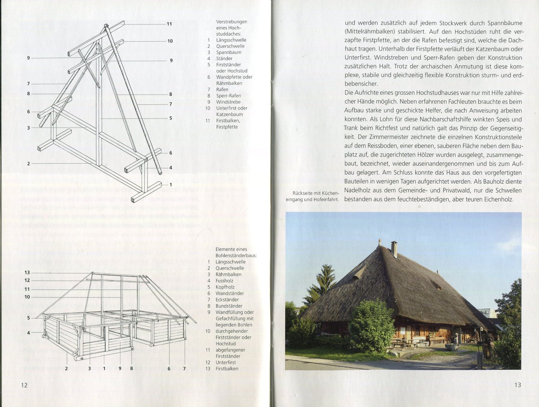 Bücher: Kölliken, Strohdachhaus, "Salzmehus", Kunstführer – Gebraucht aus Aarau von Elmaar41 4