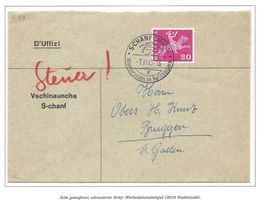 1963, BRIEF, K-0 SCANF