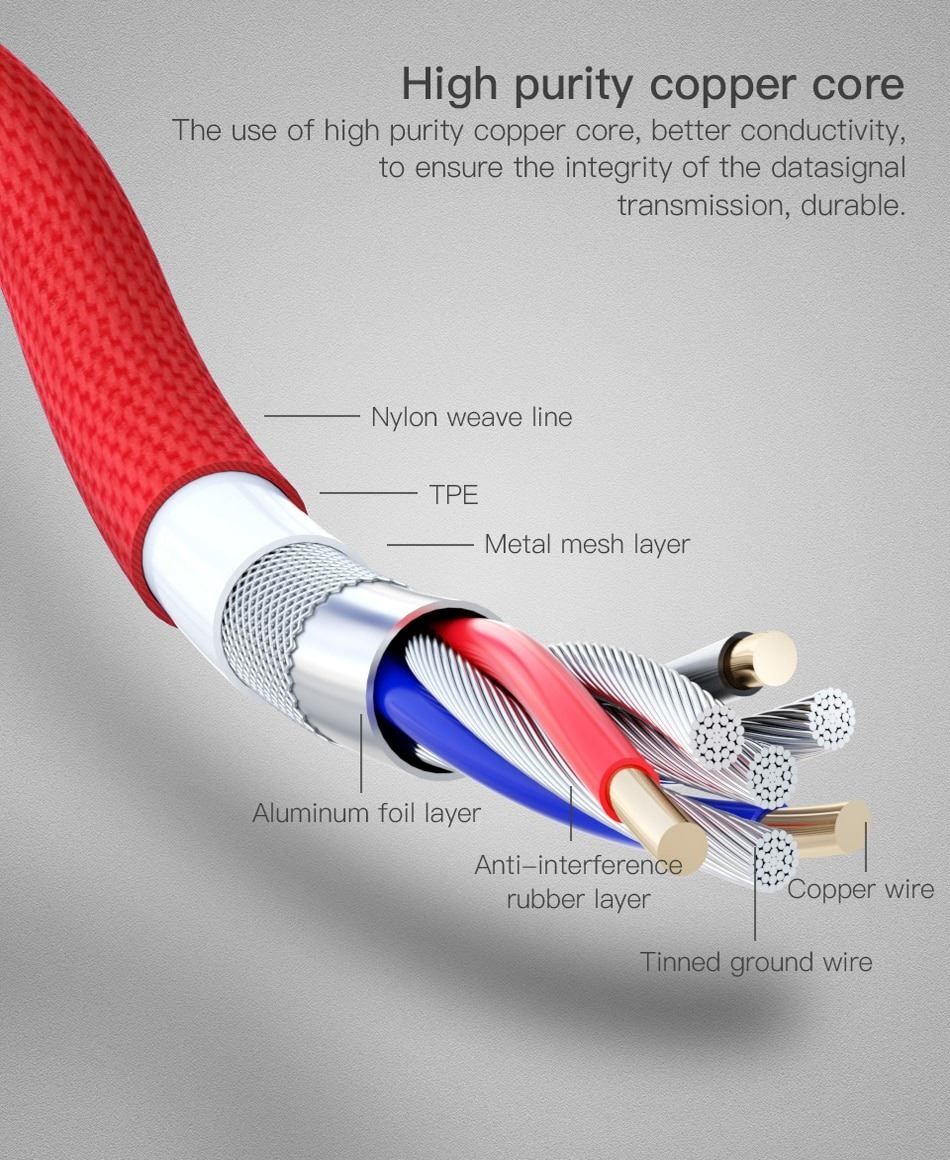 Samsung Kabel: Typ C Android  Huawei Schnellladekabel – Neu und originalverpackt aus Unterägeri von RmOnline 6