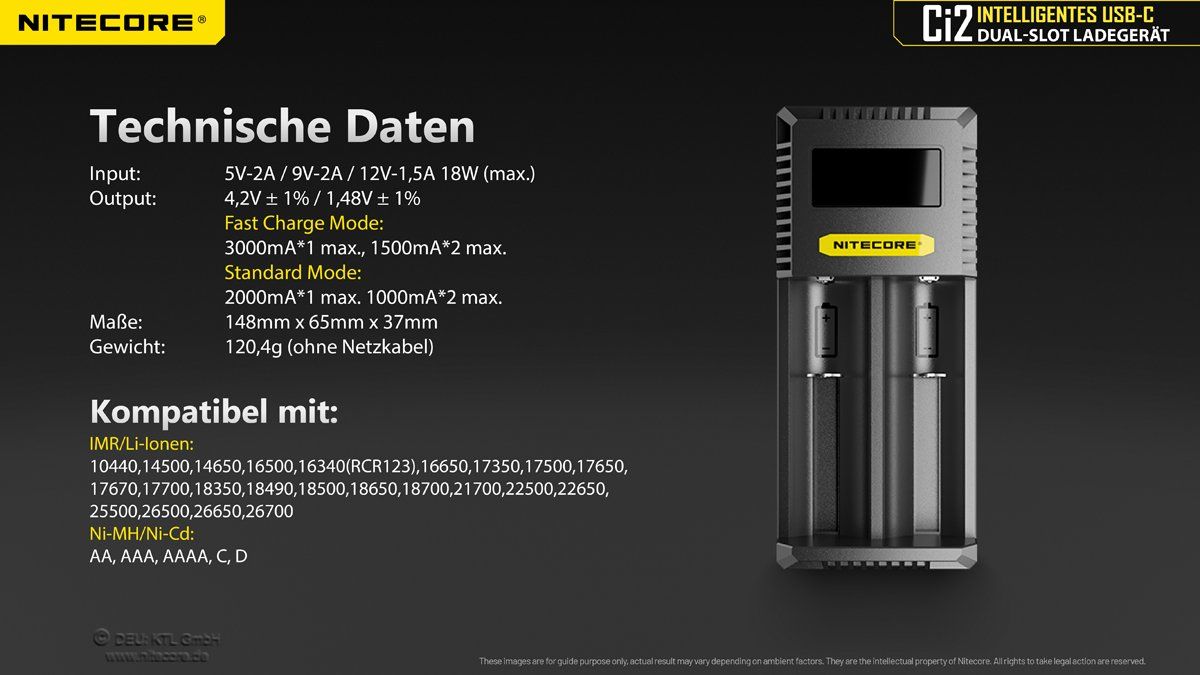 NiteCore Akkus & Batterien: Akku Ladegerät NiteCore Ci2, dualslot mit USB-C – Neu und originalverpackt aus Grüningen von Prolumin 9