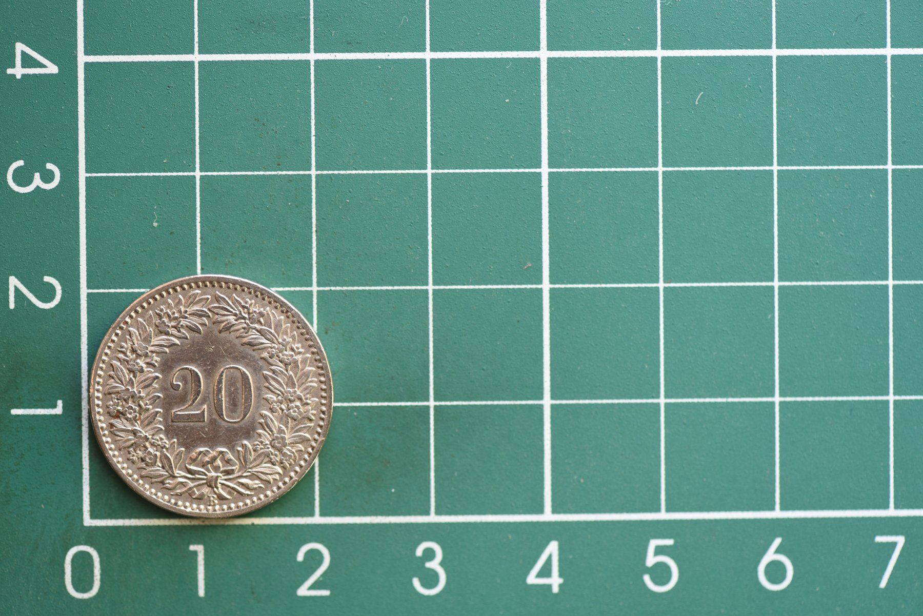 Tutti le monete: 20 rappen 1903 – Usato da Laupen BE venduto da Gufi57 1