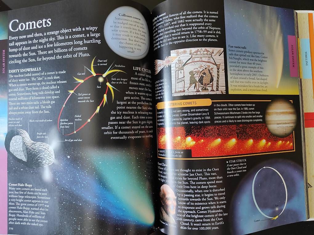 Libri: Space Neu Buch – Nuovo (secondo la descrizione) da Trimbach venduto da lysy507777 3
