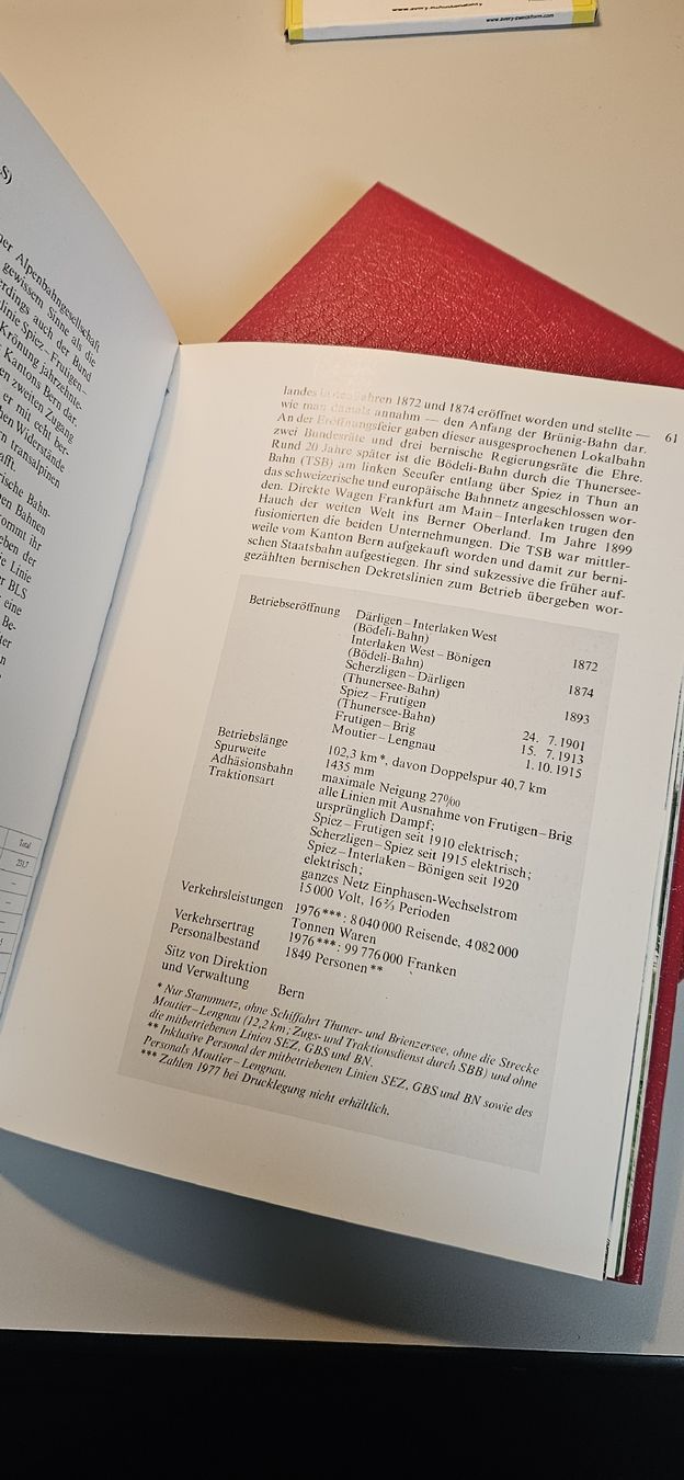 Libri: Bücher Die Schweizer Privatbahnen 1 & 2  – Usato da Belp venduto da Ginus85 2