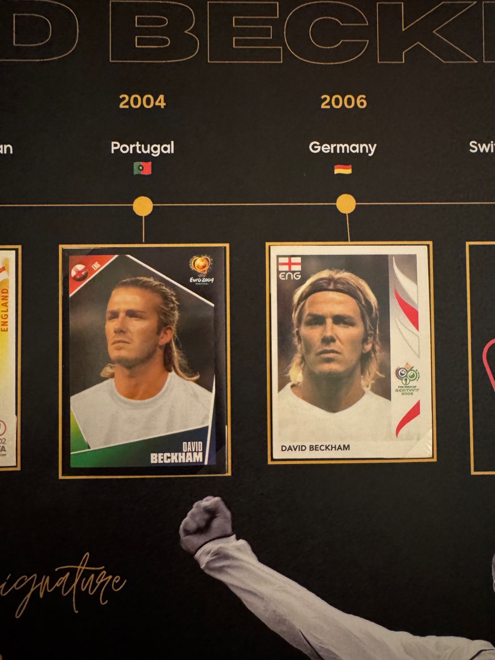 Panini Sammelbilder & Trading cards: Panini-Plakat David Beckham – Neu (gemäss Beschreibung) aus Stettlen von DieTaube2.0 2