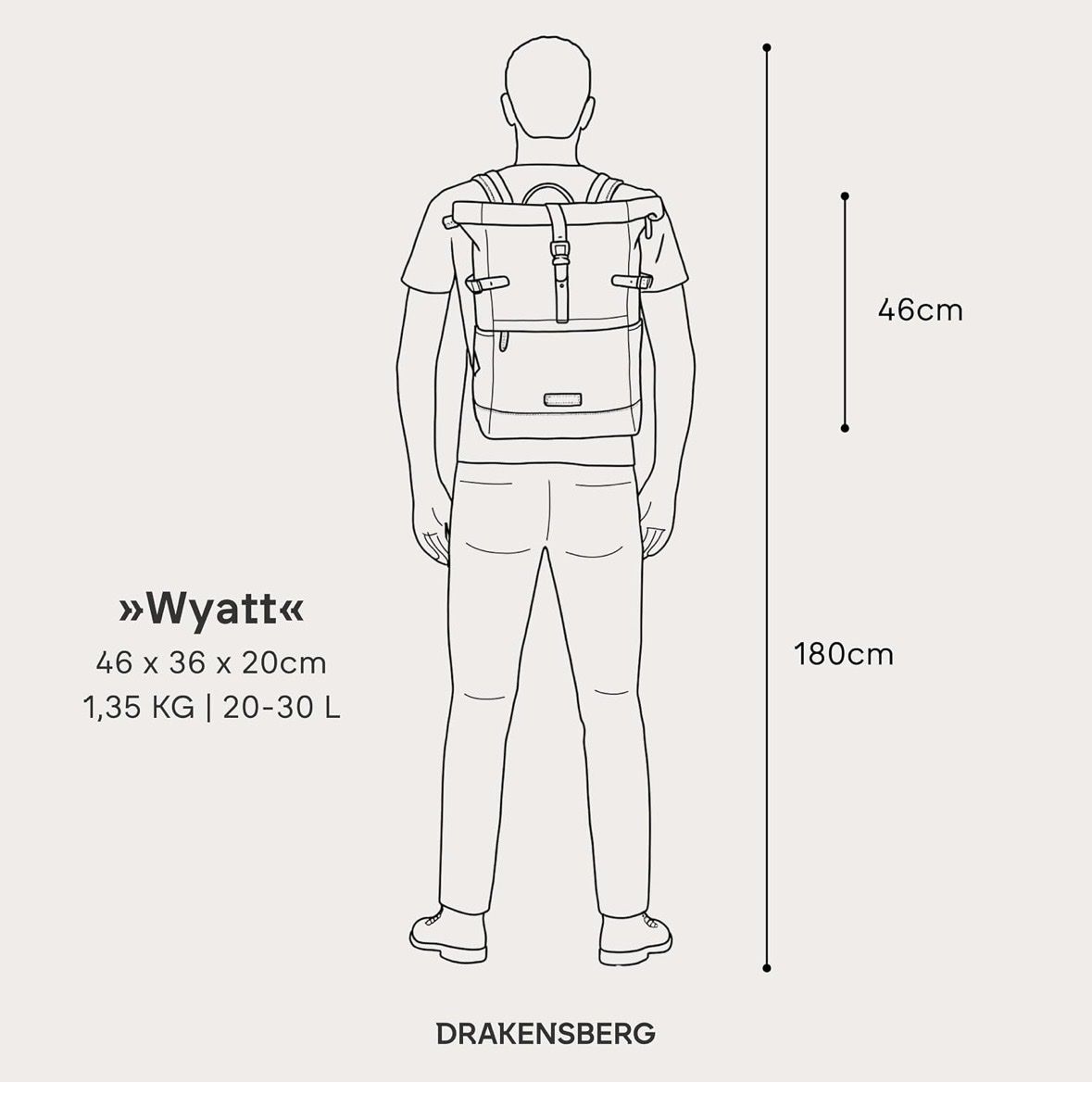 Rucksäcke: DRAKENSBERG Rolltop Backpack – Gebraucht aus Zürich von M0mo11 7