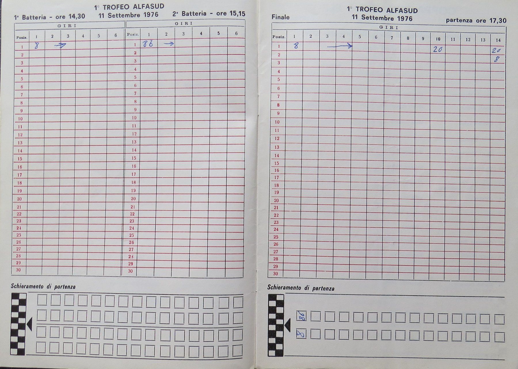 Documenti: Programm Formel 1 GP Italien in Monza von 1976 – Usato da Ettingen venduto da campione_1 1