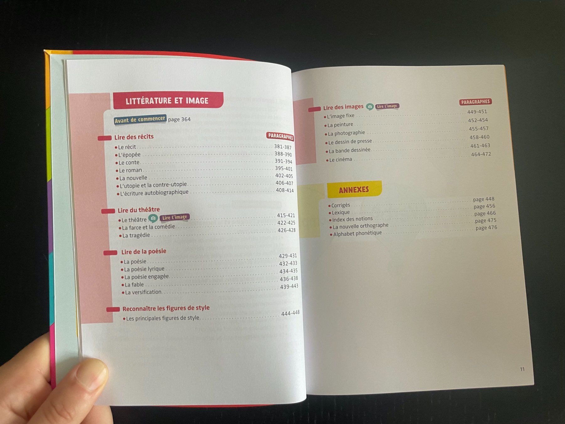 Libri: Bescherelle collège (9-11ème) – Usato da Villeneuve VD venduto da vin_7zm6 6