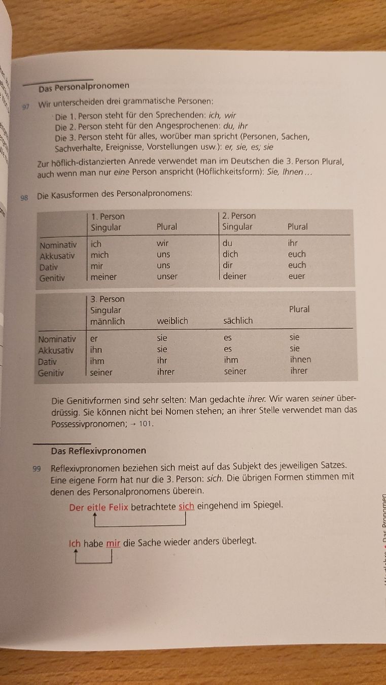 Libri: Deutsche Grammatik Livre – Nuovo (secondo la descrizione) da Lostorf venduto da M.Mollet 5