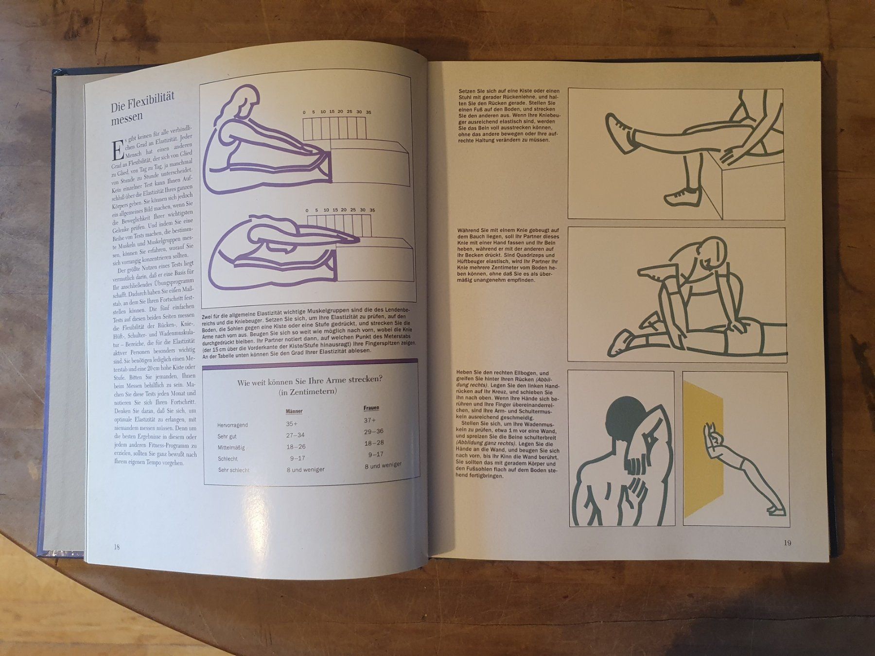 Bücher: Der elastische Körper TimeLife – Gebraucht aus Zürich von loosebone 3