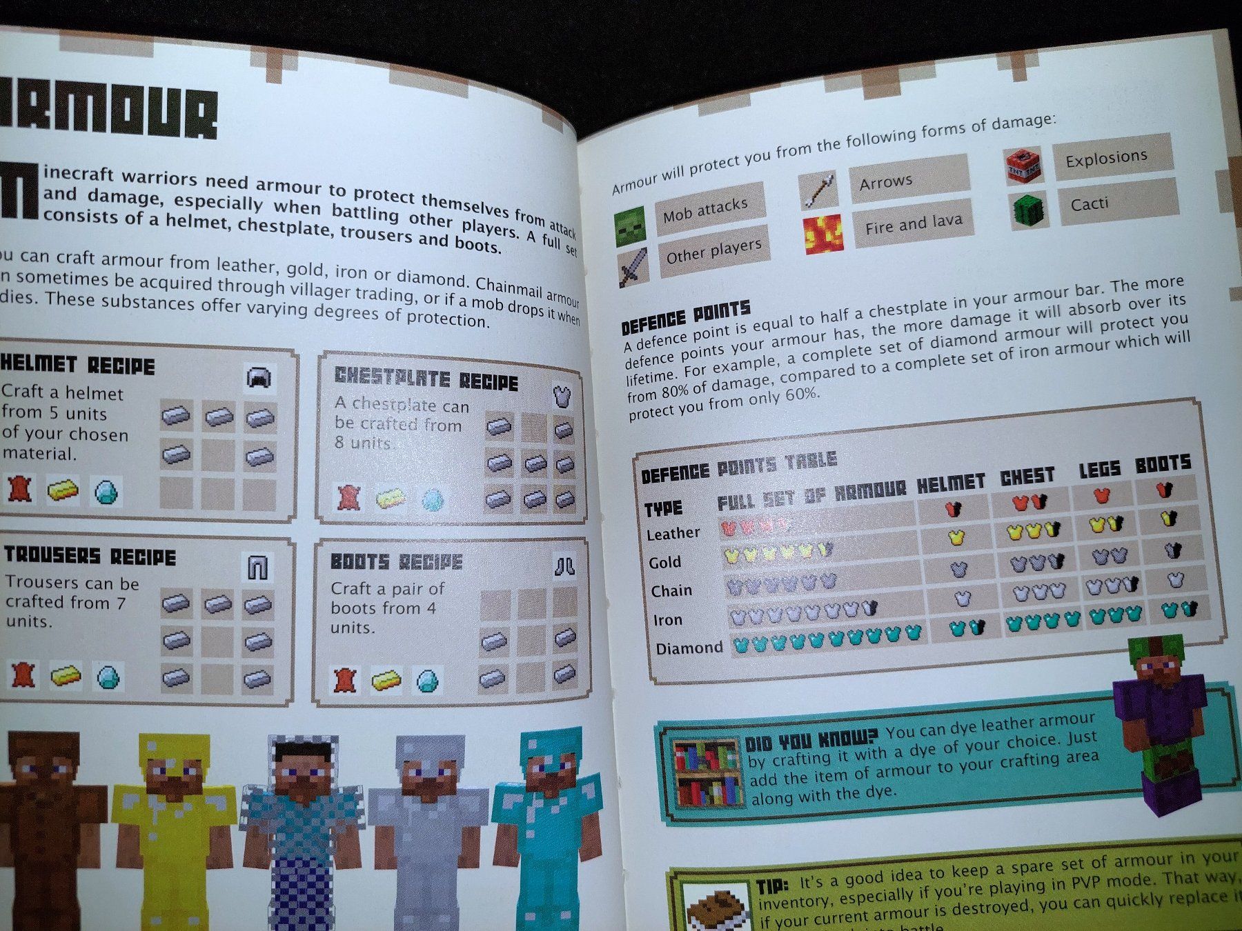 Bücher: MINECRAFT CONSTRUCTION + COMBAT HANDBOOK (ENG) – Gebraucht aus Spiegel b. Bern von Natix 2