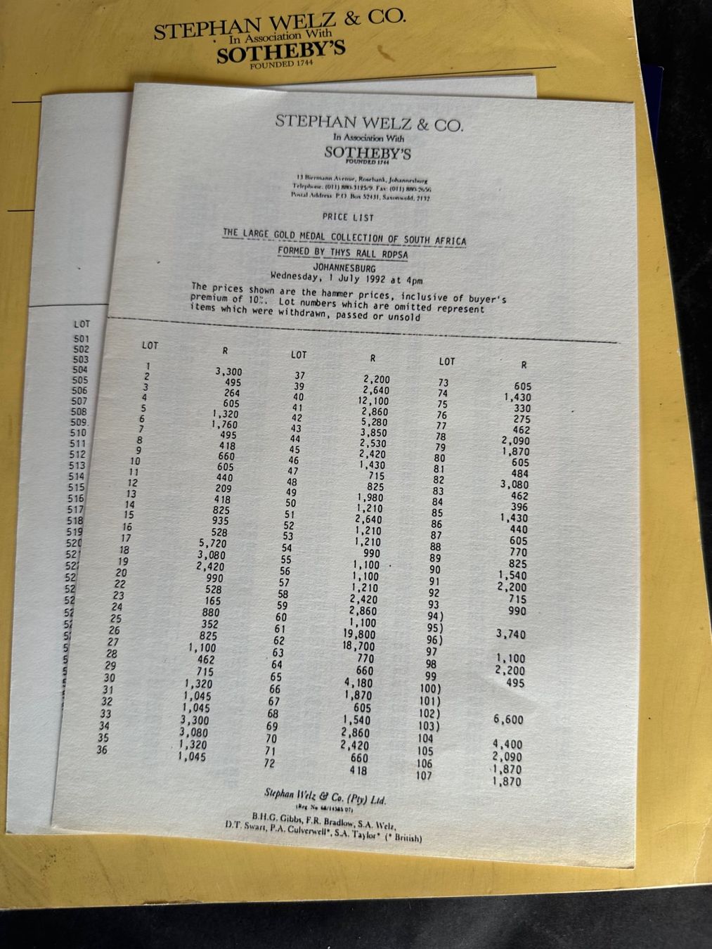 Libri: Katalog...Briefmarken Süd-Afrika – Usato da Saas im Prättigau venduto da norman02 1