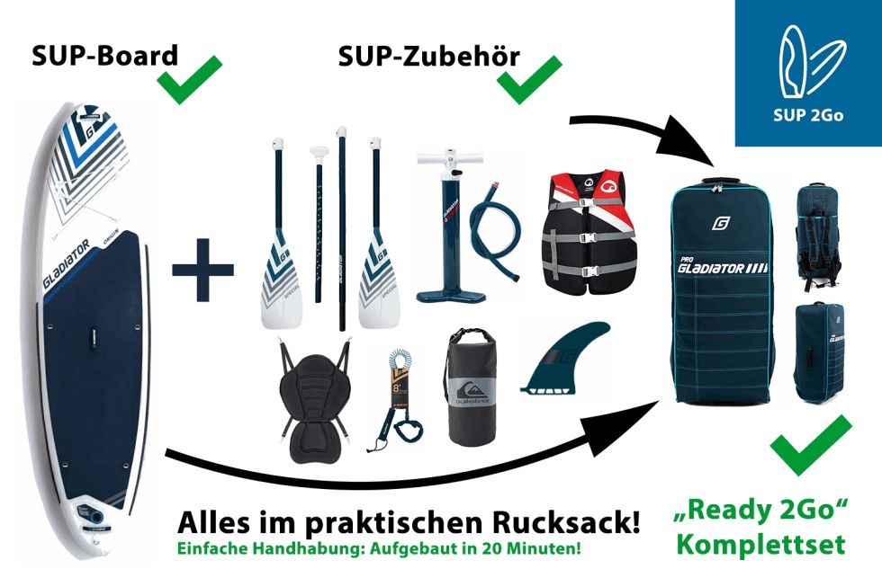 Tavole da surf e di nuoto: Vermiete Stand-Up-Paddle Board / SUP rental – Usato da Glattpark(Opfikon) venduto da Stevoooo 3