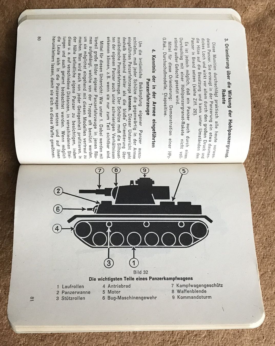 Schweizer Armee Stichwaffen: SCHWEIZER ARMEE DAS 8.3 CM RAKETENROHR 1950 – Gebraucht aus Ostermundigen von wini63 3