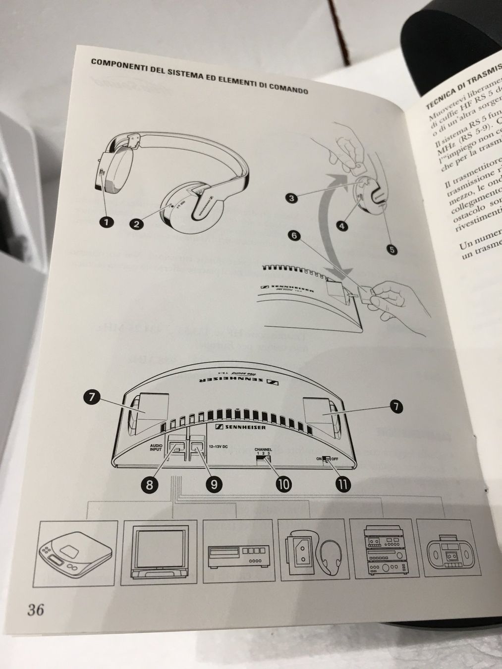 Sennheiser Cuffie: Wireless Head Phone Sennheiser RS5 Wireless Kopfhörer OVP – Nuovo (secondo la descrizione) da Locarno venduto da Sa.chan 4