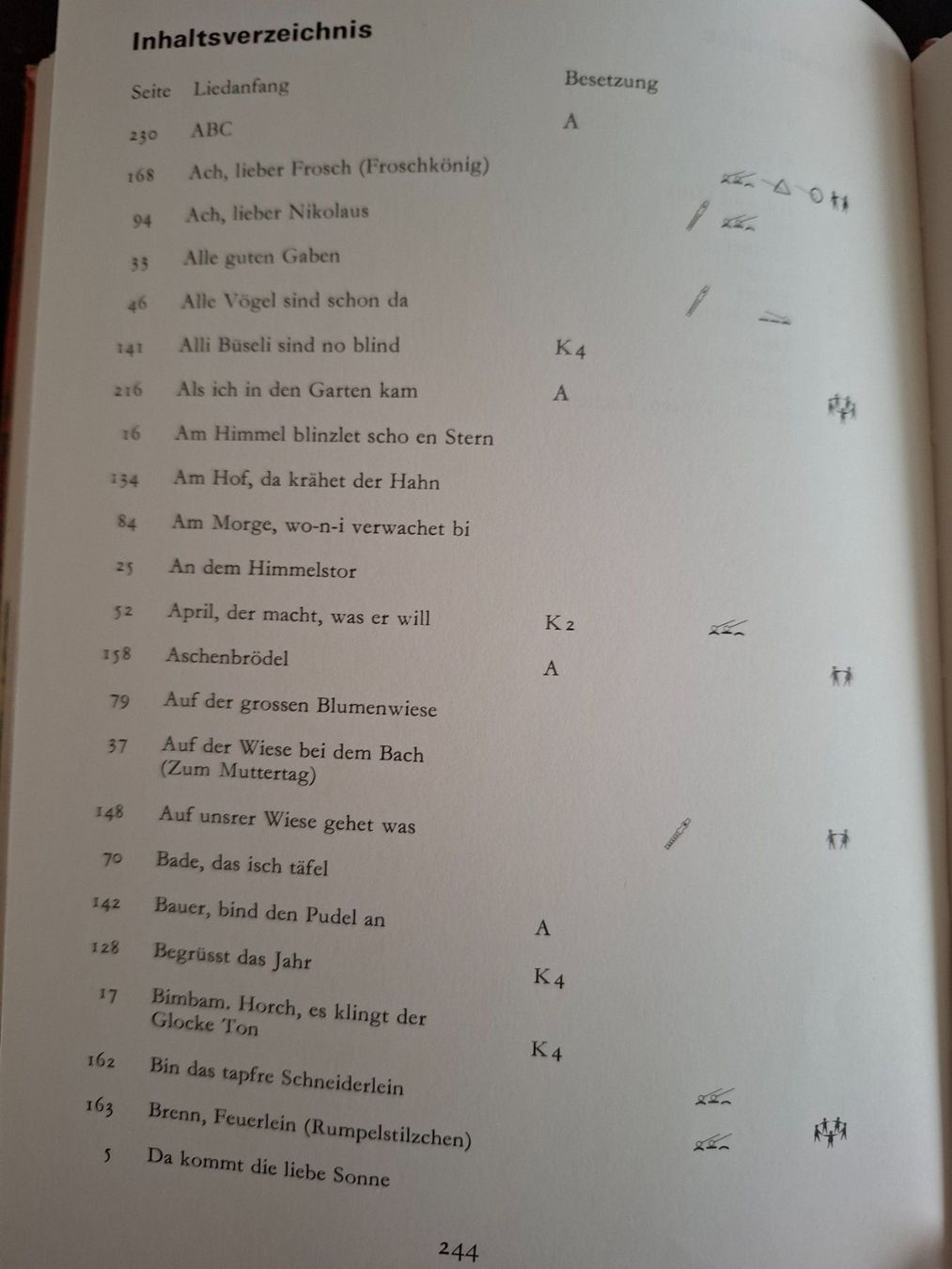 Libri: Schweizer Singbuch Unterstufe von 1988 – Usato da Grüningen venduto da jadranko 3