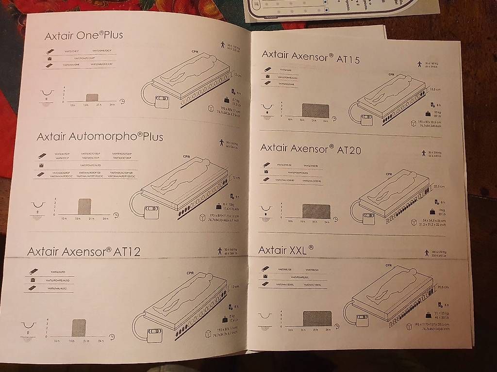 Attrezzature mediche: Matelas anti-escarres à air pulsé – Usato da Troinex venduto da aim_pyq9 4