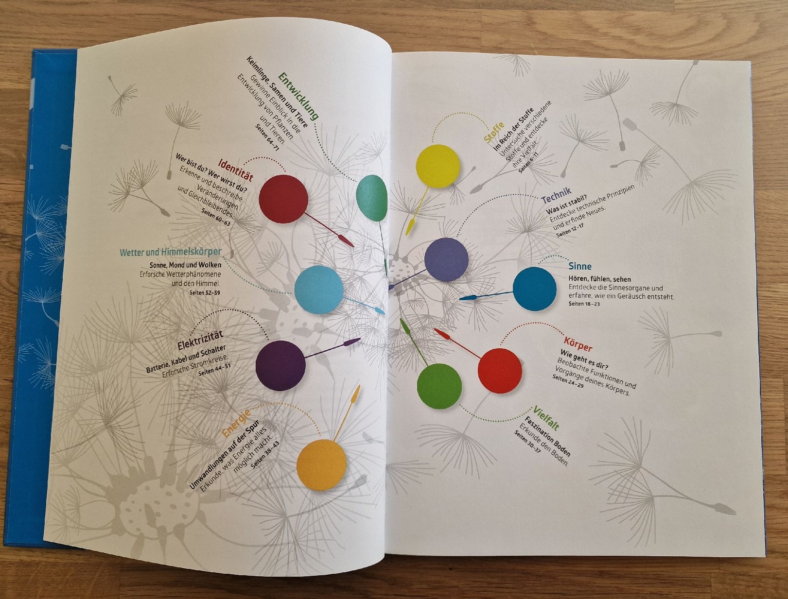 Libri: NaTech 3/4 Themenbuch – Usato da Frutigen venduto da Maqua 1