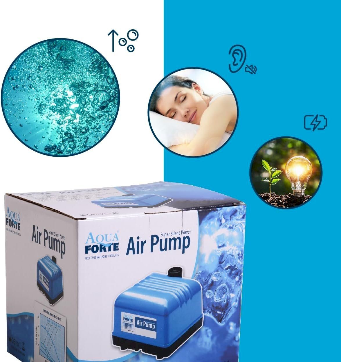 Pumpen & Teile: AquaForte V-Serie Hi-Flow V-60 – Neu und originalverpackt aus Bottighofen von zaap 5