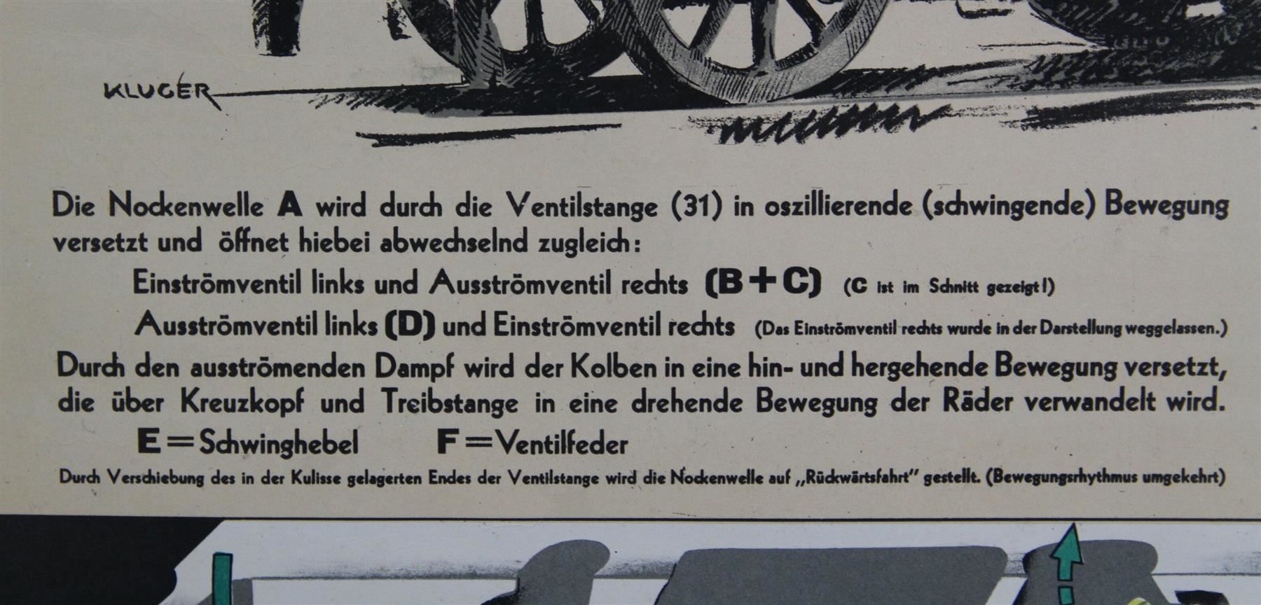 Poster & Bilder: Schulwandbild "Dampflokomotive" – Gebraucht aus Birrwil von brandschatz_birrwil 4