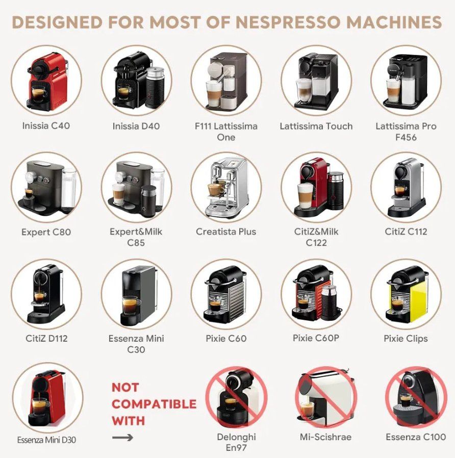 Nespresso Macchine per caffè & Macchine per espresso: 3x wiederverwendbare Nespresso Kapseln, Edelstahl – Nuovo e nell'imballaggio originale da Romanshorn venduto da pfimex 4