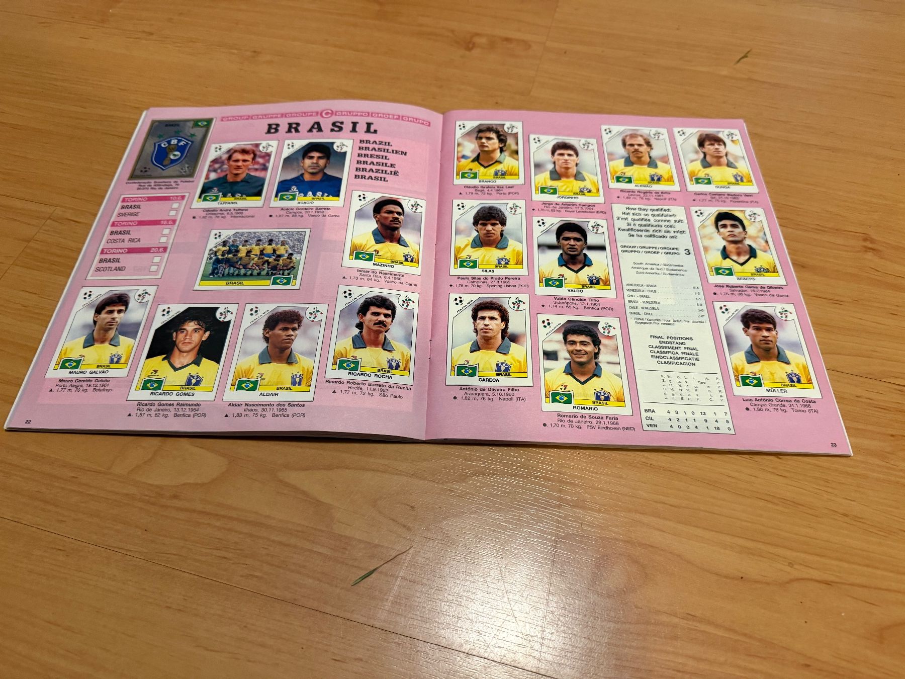 Panini Album: Album panini complet Italia 90 – Usato da Brügg BE venduto da Fred777 4