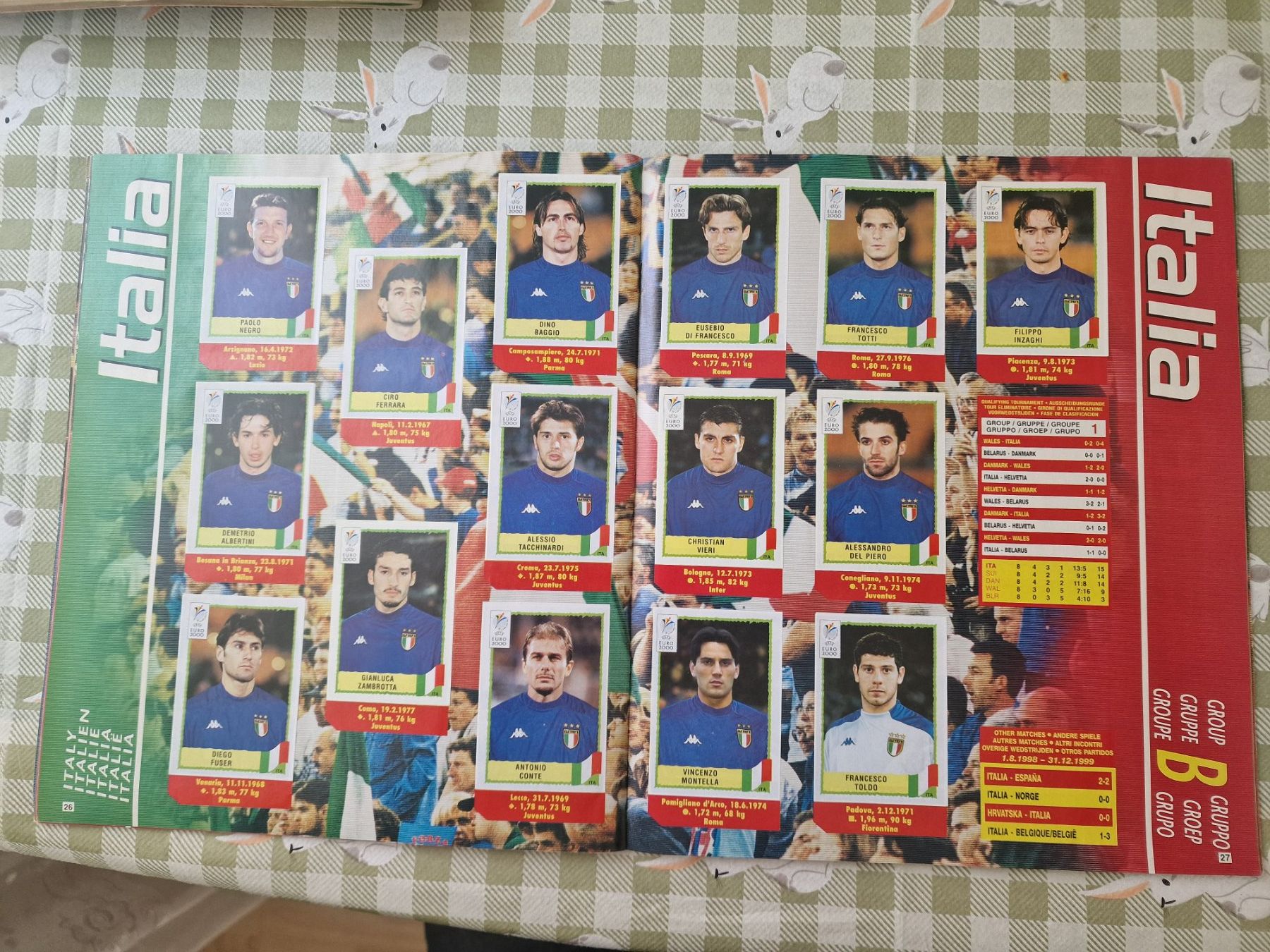 Panini Carte collezionabili: Panini euro 2000 Album – Usato da Adliswil venduto da vendor123 4