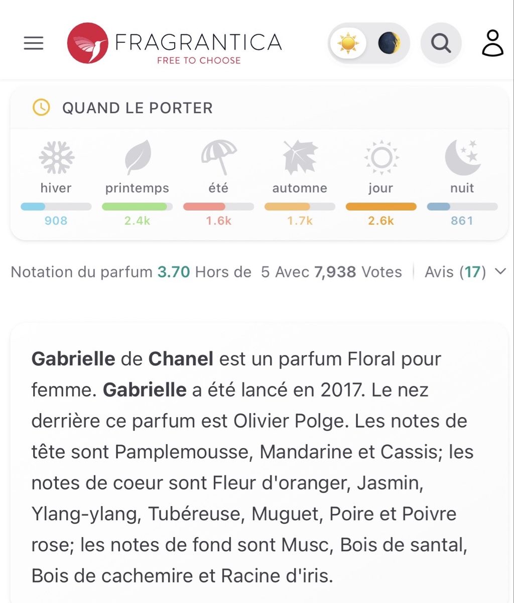 Chanel Profumi & Eau de Toilette: Parfum Gabrielle Chanel – Nuovo e nell'imballaggio originale da Lausanne venduto da mar_f6fj 2