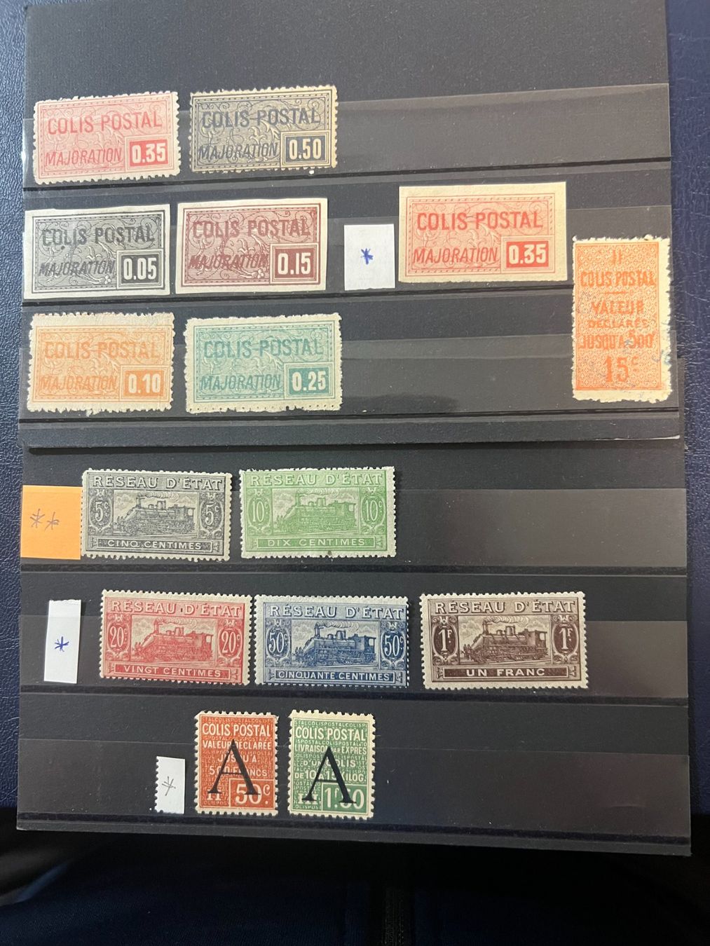 Tutti i francobolli: Joli lot de Colis Postaux 1901-1928 – Usato da Lausanne venduto da ffhoud