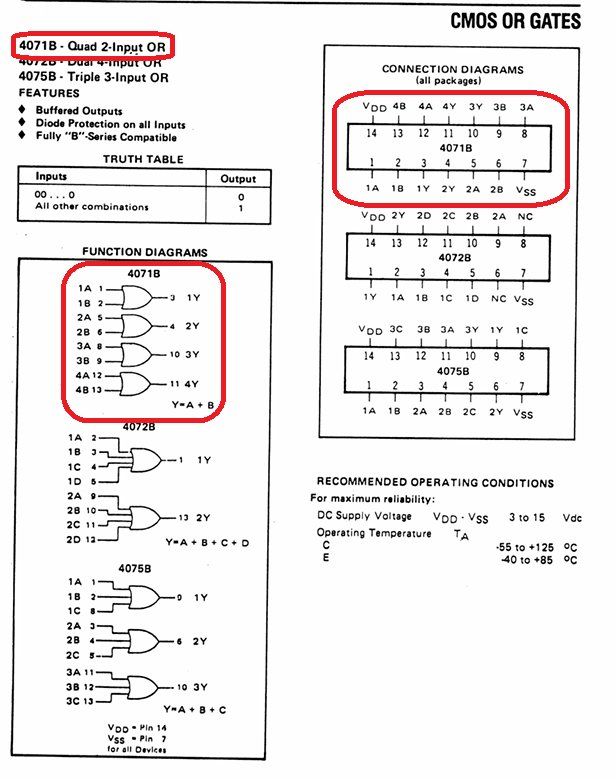 Componenti elettronici: SCL4071BE Quad Or Gate 25 Stück – Usato da Oberwangen b. Bern venduto da Vittorio0 1