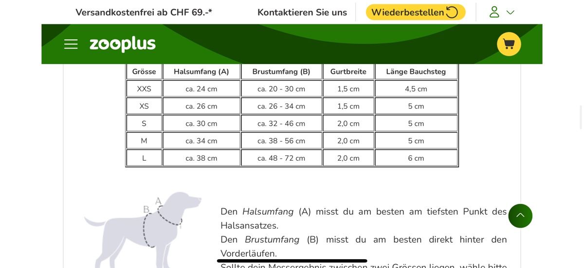 Guinzagli & Collari: Hunde Geschirr – Nuovo (secondo la descrizione) da binningen venduto da mfe_v6cn 3