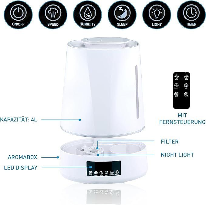 GoBe Kids Snack-Spinner Groß - Wiederverwendbarer Snackbehälter Mit 4 Fächern