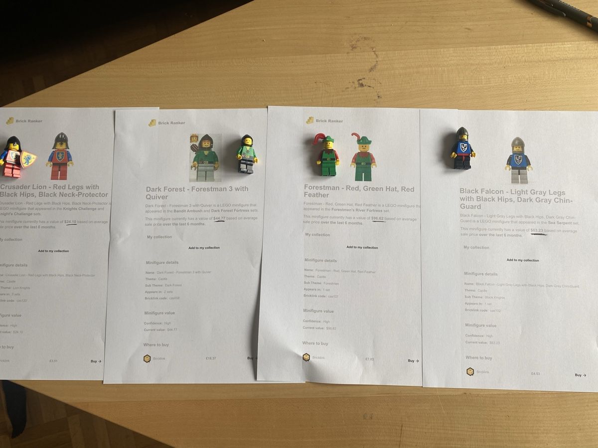 Lego Statuette: Lego Sammlerfiguren 4 Stück – Usato da Mosnang venduto da Goldwasser 7