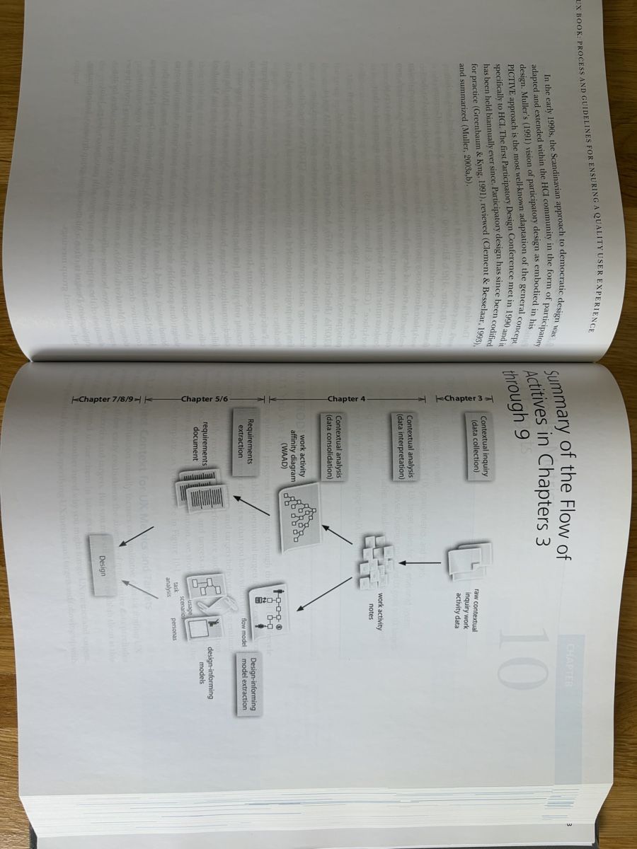 Libri: THE UX BOOK Process and guidelines for ensuring a quality us – Usato da Baar venduto da annasorbian 2